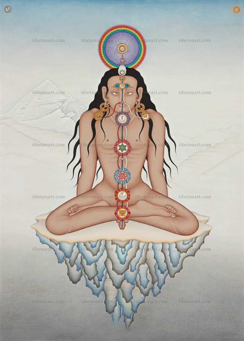 Yoga Chakra Diagram